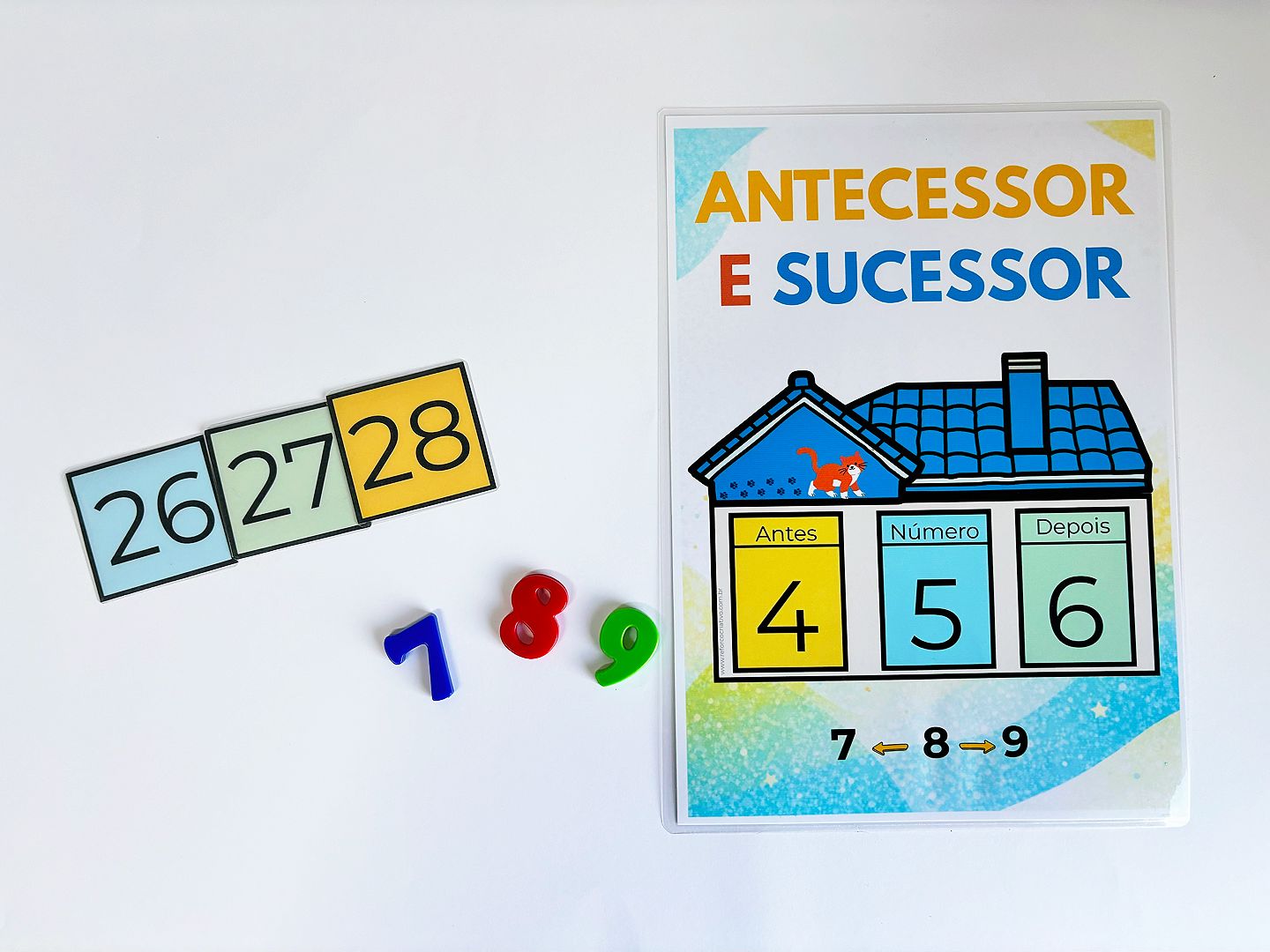 Fichas de Matemática – Antecessor e Sucessor